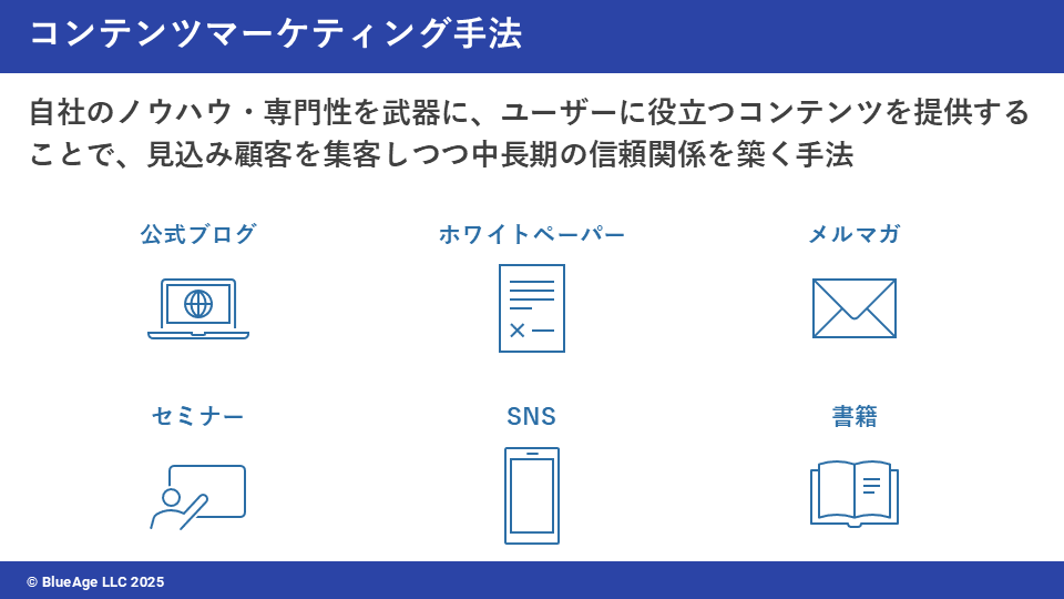 コンテンツマーケティング手法