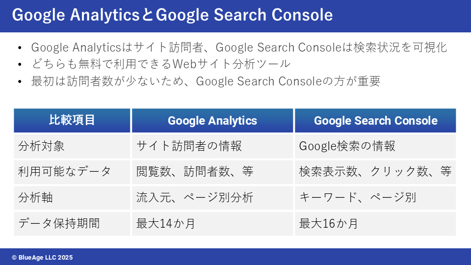 Googleアナリティクスとサーチコンソールの違い